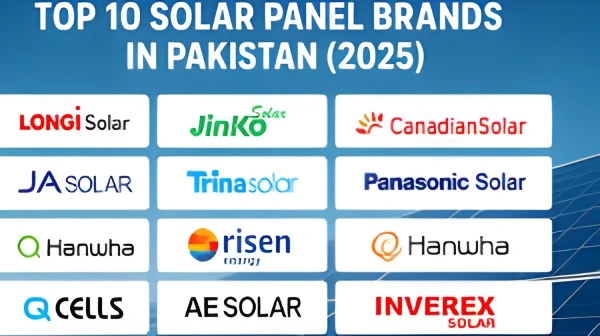 Featured Solar Products — Trusted Brands